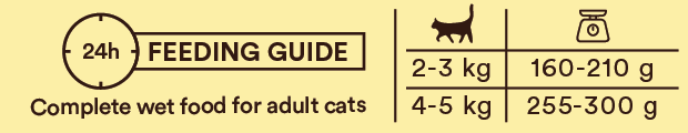 Monster Cat Adult Vådfoder Single Protein Chicken 100g