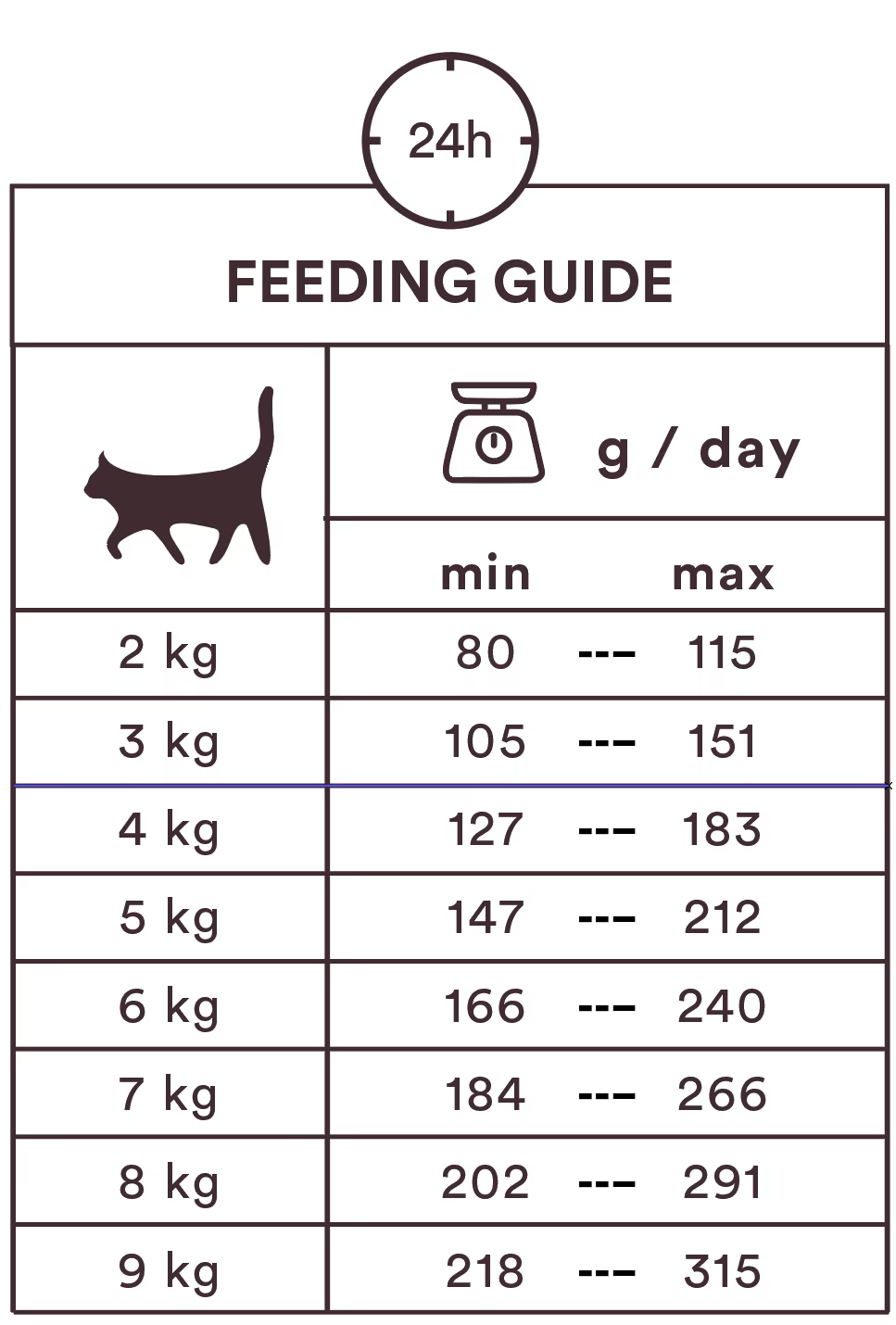 Monster Cat Pouches Adult Beef 85g (8 pack)