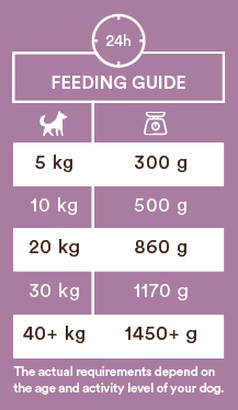 Monster Single Protein Rabbit - Vådfoder 400g