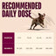 Carnilove Active Duck & Pheasant Adult All Breeds