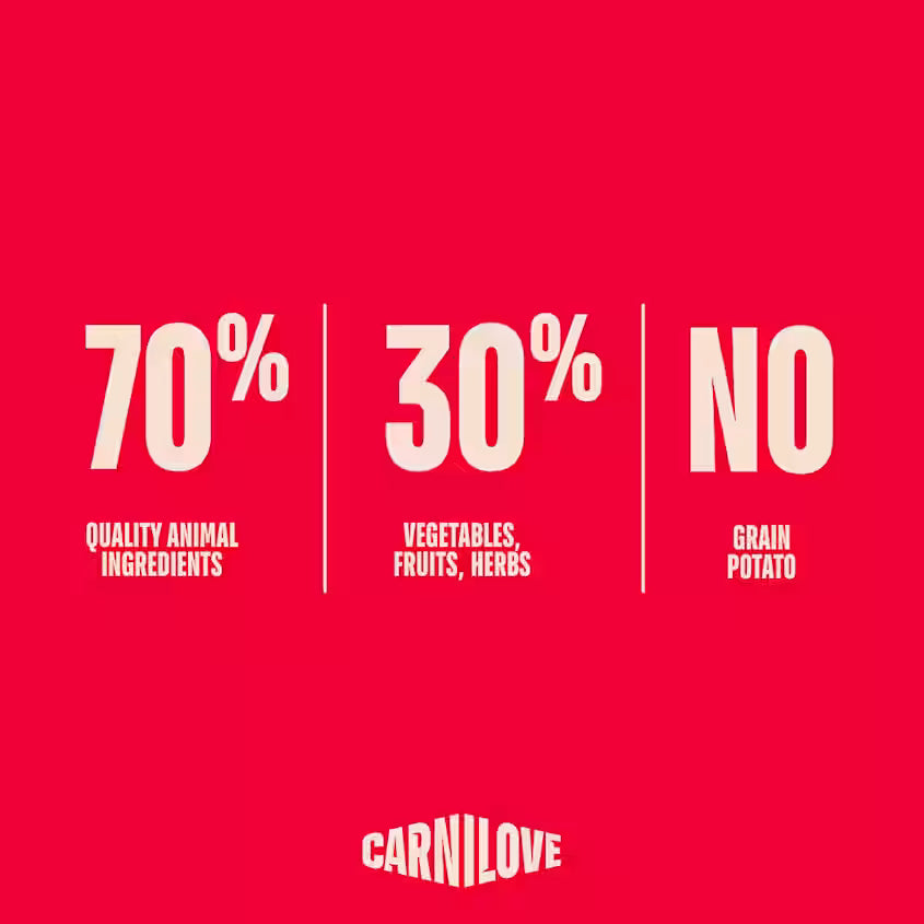 Carnilove Active Duck & Pheasant Adult All Breeds