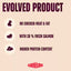 Carnilove Active Duck & Pheasant Adult All Breeds