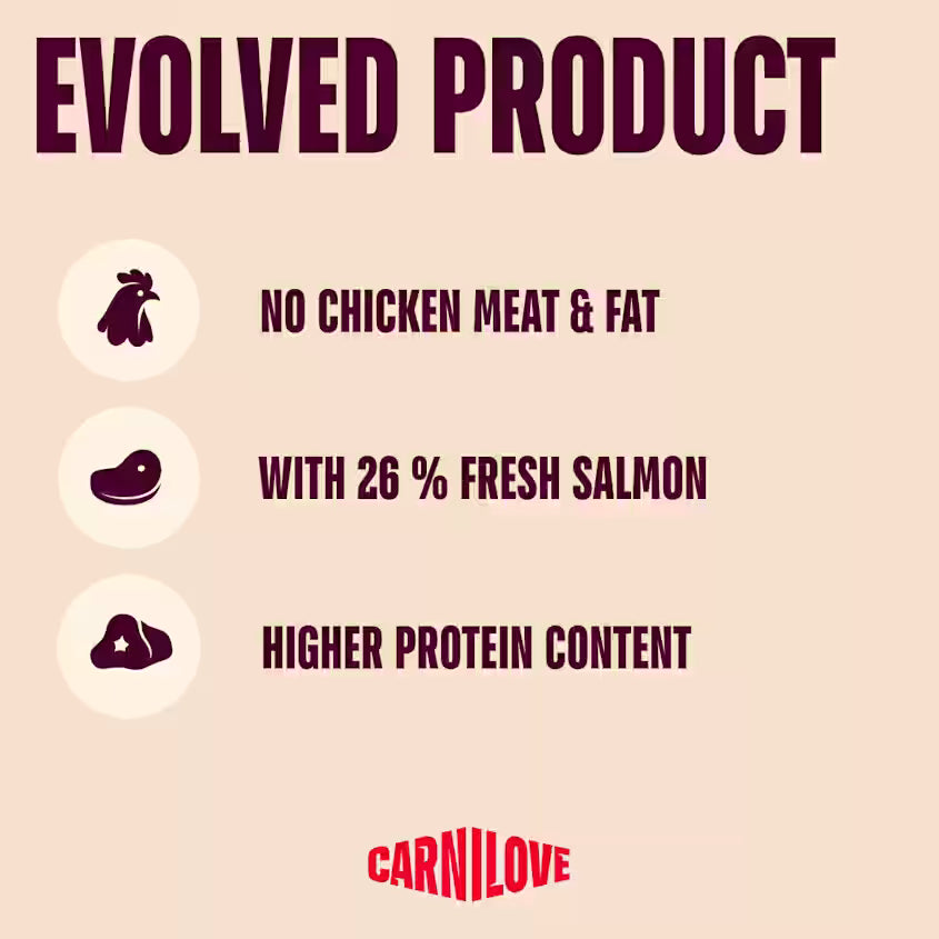 Carnilove Active Duck & Pheasant Adult All Breeds