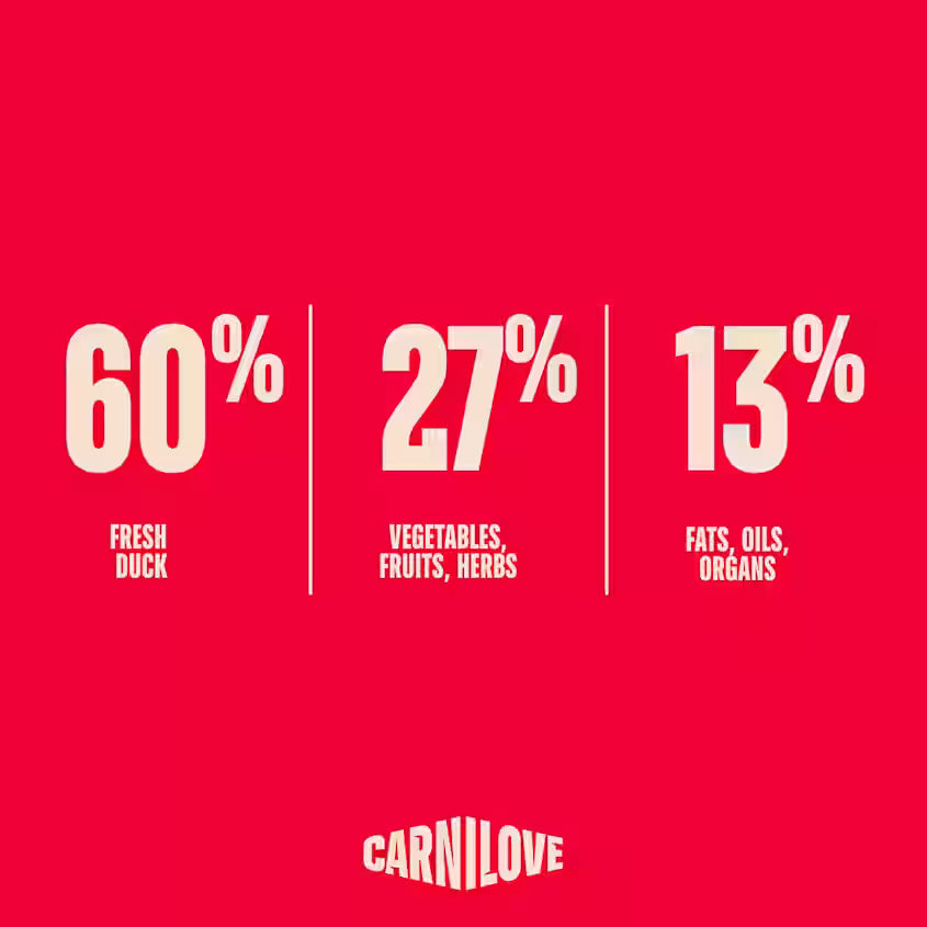 Carnilove True Fresh Duck Puppy