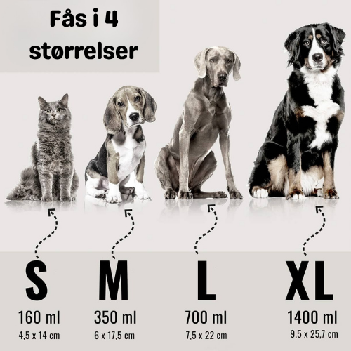 Ne&no® hundskål 2-pack – rostfritt stål & melamin, halkfri och tål maskindisk