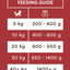 Monster Vådfoder Single Protein Beef 400g