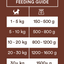 Monster Vådfoder Puppy Beef 400g