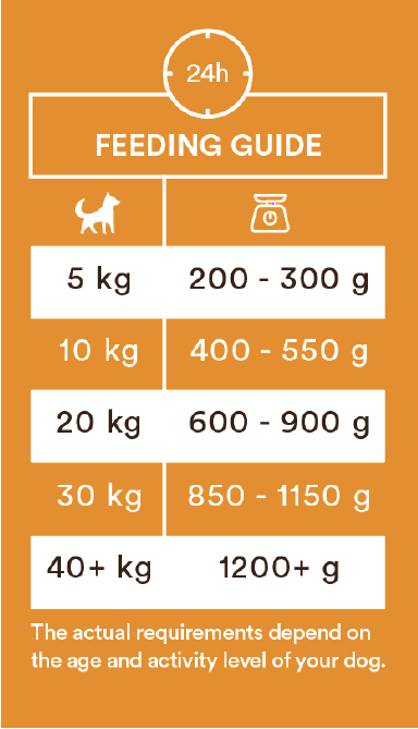 Monster Vådfoder Single Protein Duck 400g