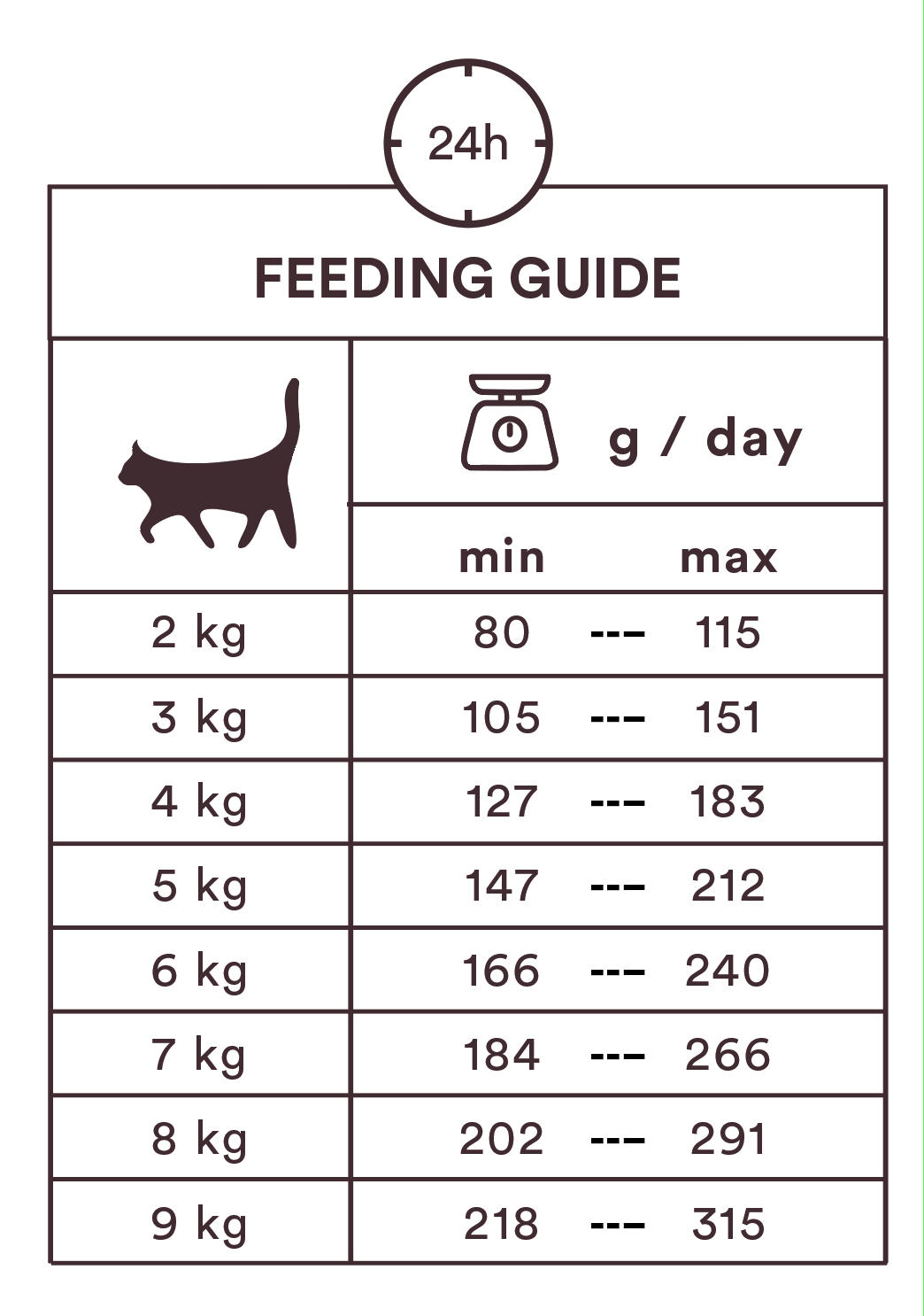 Monster Cat Pouches Adult Lamb 85g (8 pack)