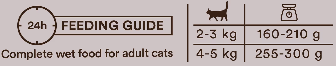 Monster Cat Adult Vådfoder Multi Chicken, Turkey & Duck 100g