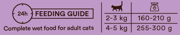 Monster Cat Adult Vådfoder Multi Duck/Game 100g