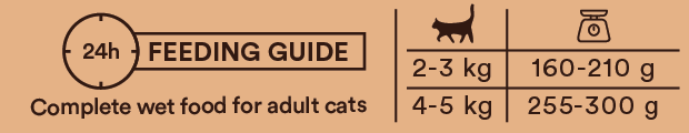 Monster Cat Adult Vådfoder Single Turkey Can 200g