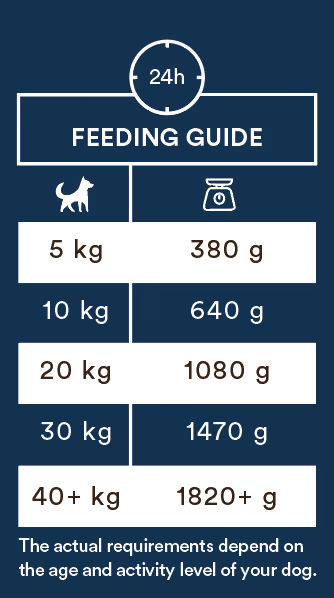 Monster Vådfoder Sensitive Fish 400g