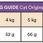 Monster Cat Original Senior Chicken & Turkey